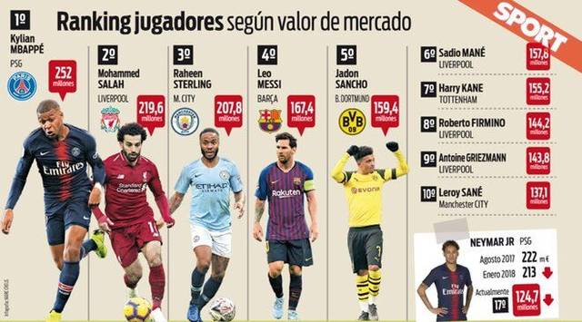 环节缺乏有 环节缺乏有