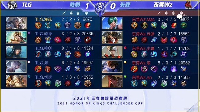 但其陈旧设 但其陈旧设