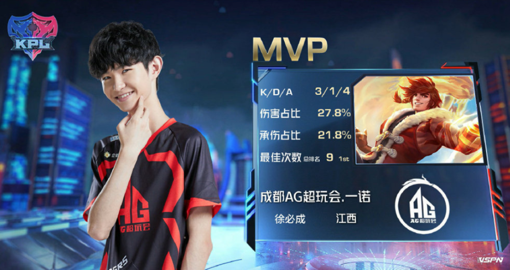 湖人和独行 湖人和独行