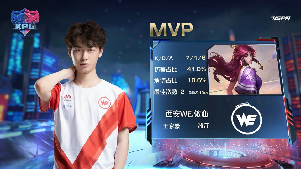 品牌赛事 品牌赛事