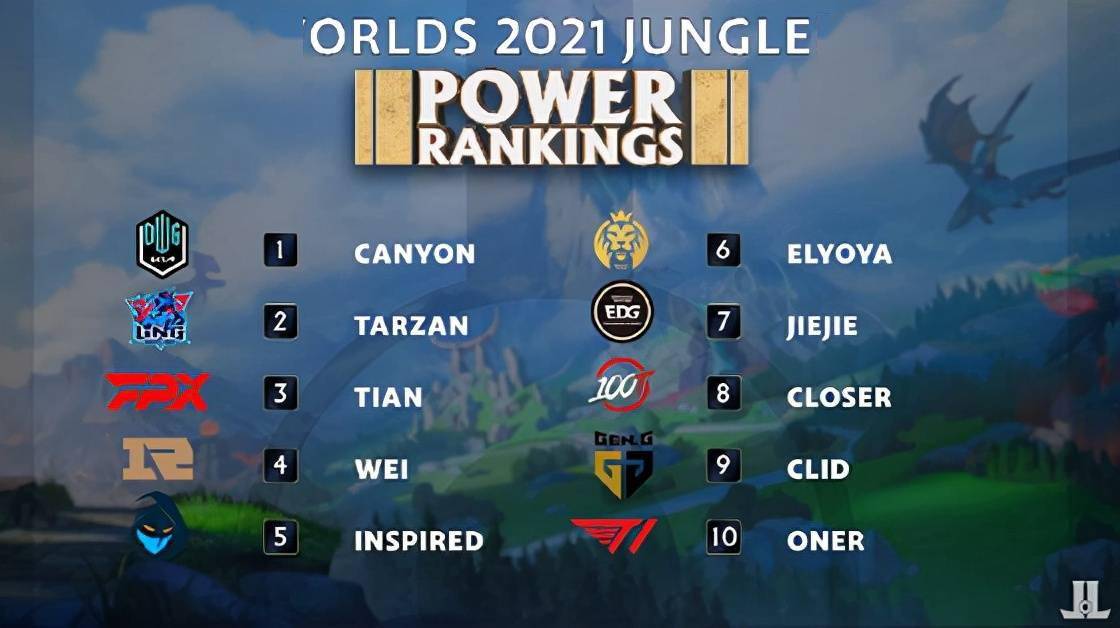 年就展现出 年就展现出