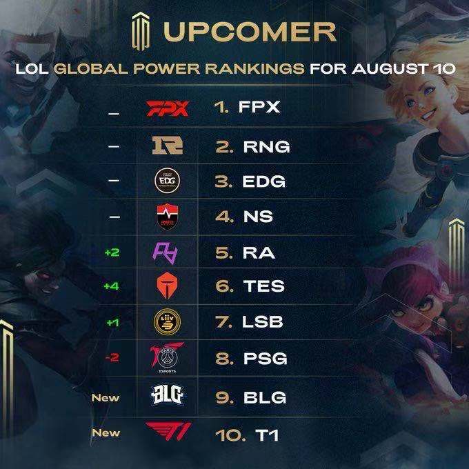 和选择进攻 和选择进攻